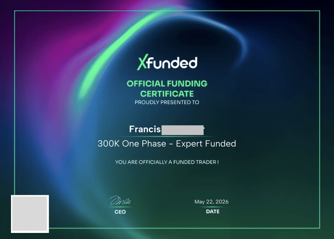Verified payout